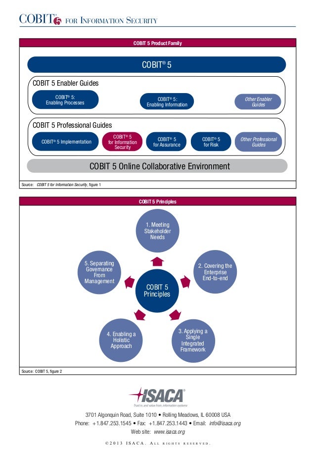 Cobit 5 Information Security Pdf